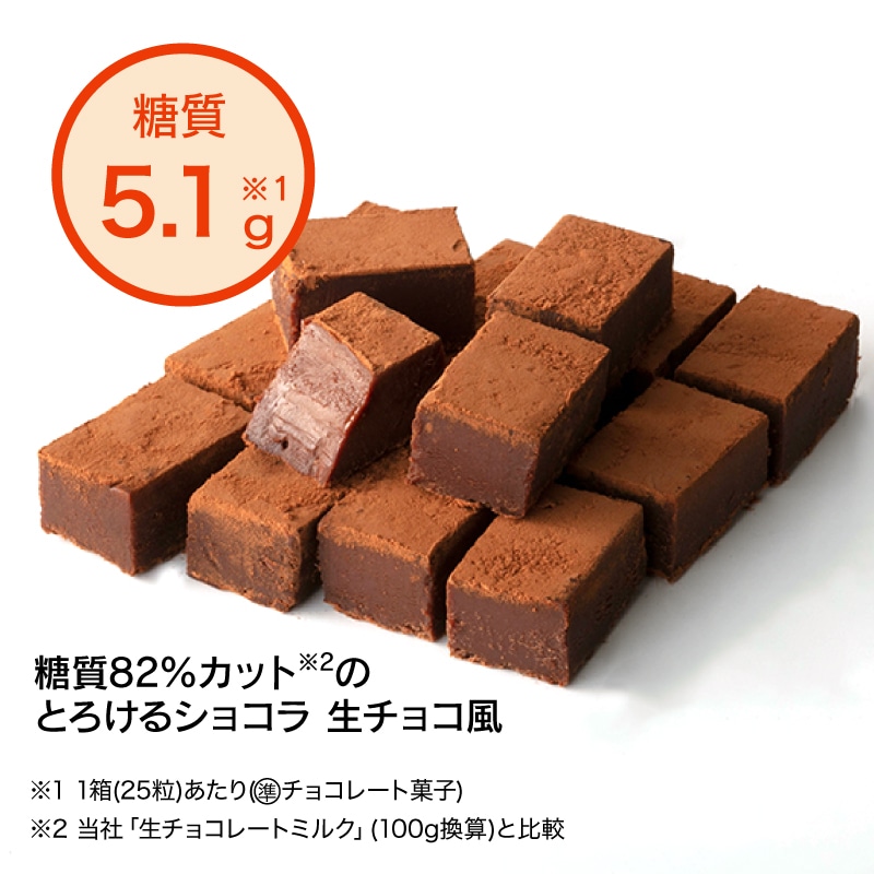 なめらかな口どけ”糖質82％カットのとろけるショコラ 生チョコ風”